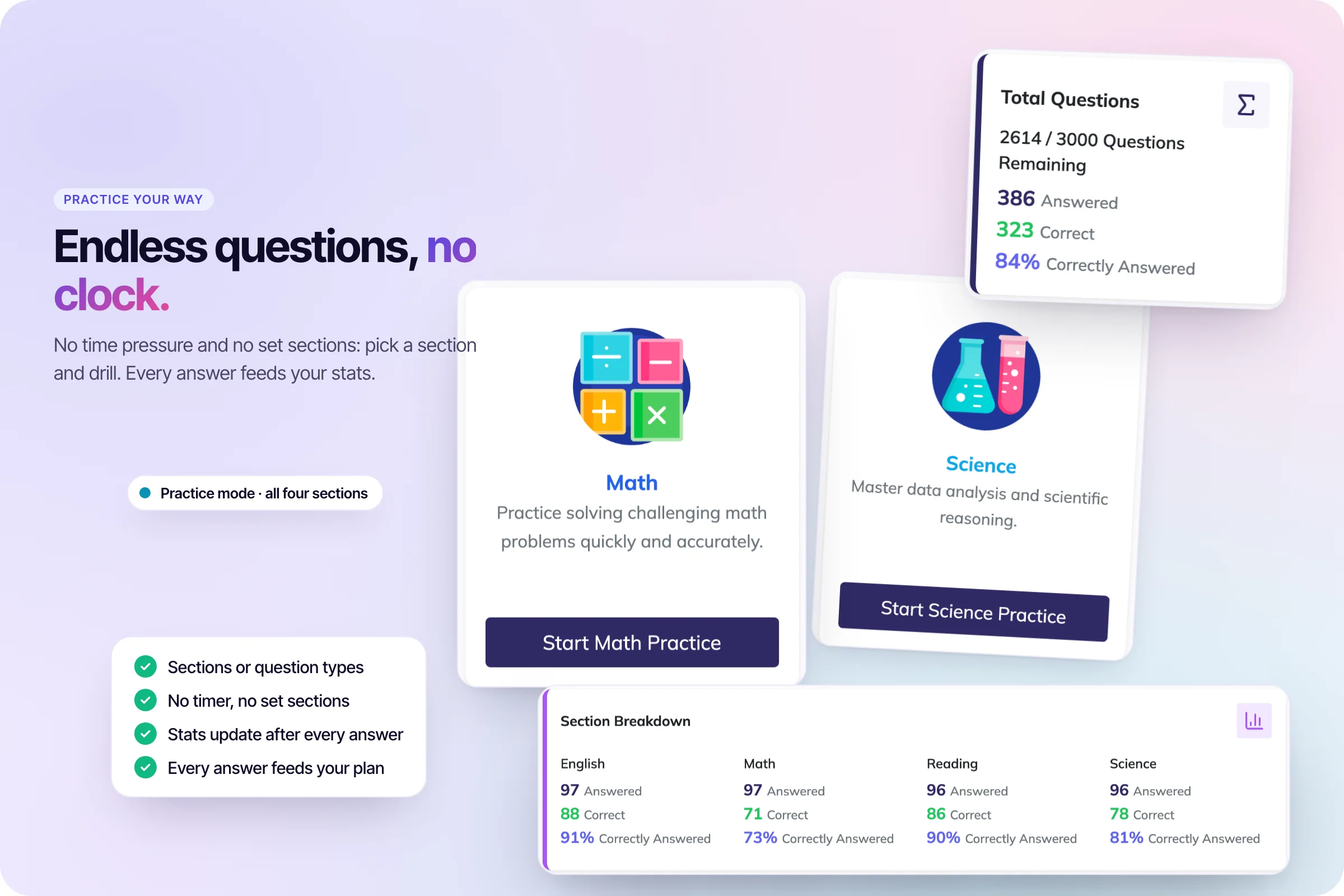 Continuous practice mode: Math and Science practice cards, the total questions answered and the per-section breakdown