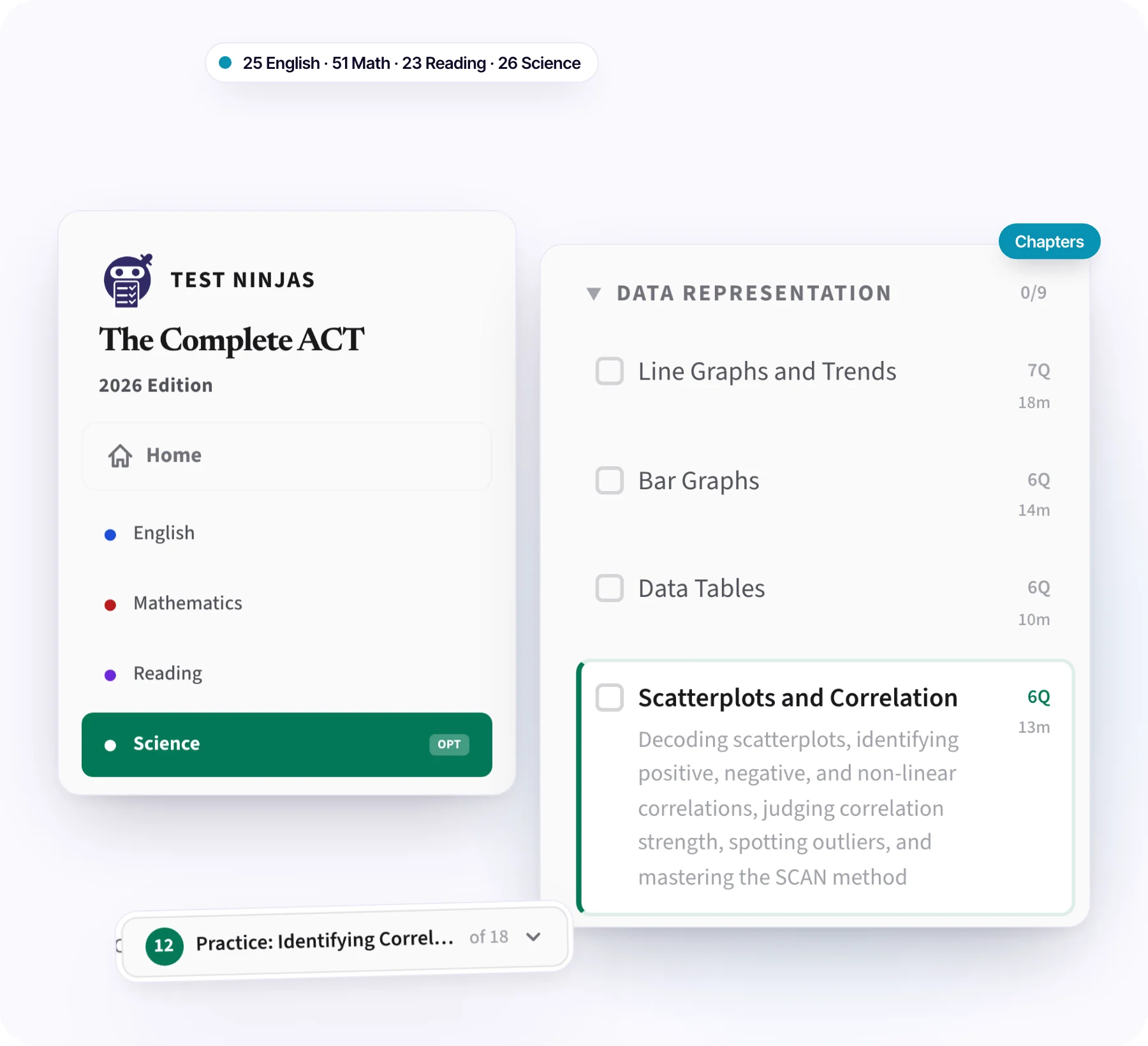 The Complete ACT course outline: the four sections, the Science chapter list and the lesson step indicator