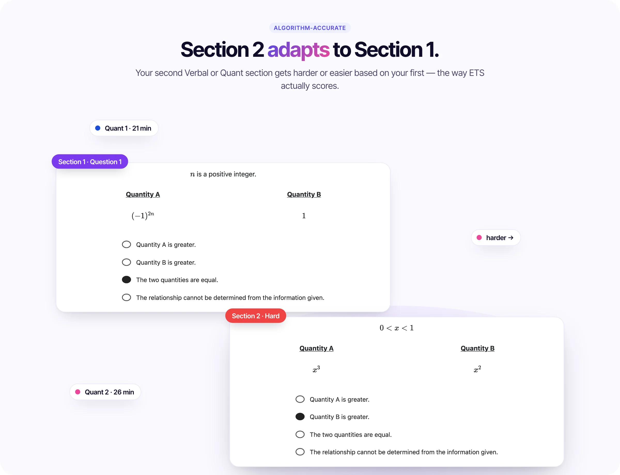 Section-adaptive GRE practice: a Section 1 Quantitative Comparison question and the harder Section 2 question it leads to, with Quant 1 at 21 minutes and Quant 2 at 26 minutes