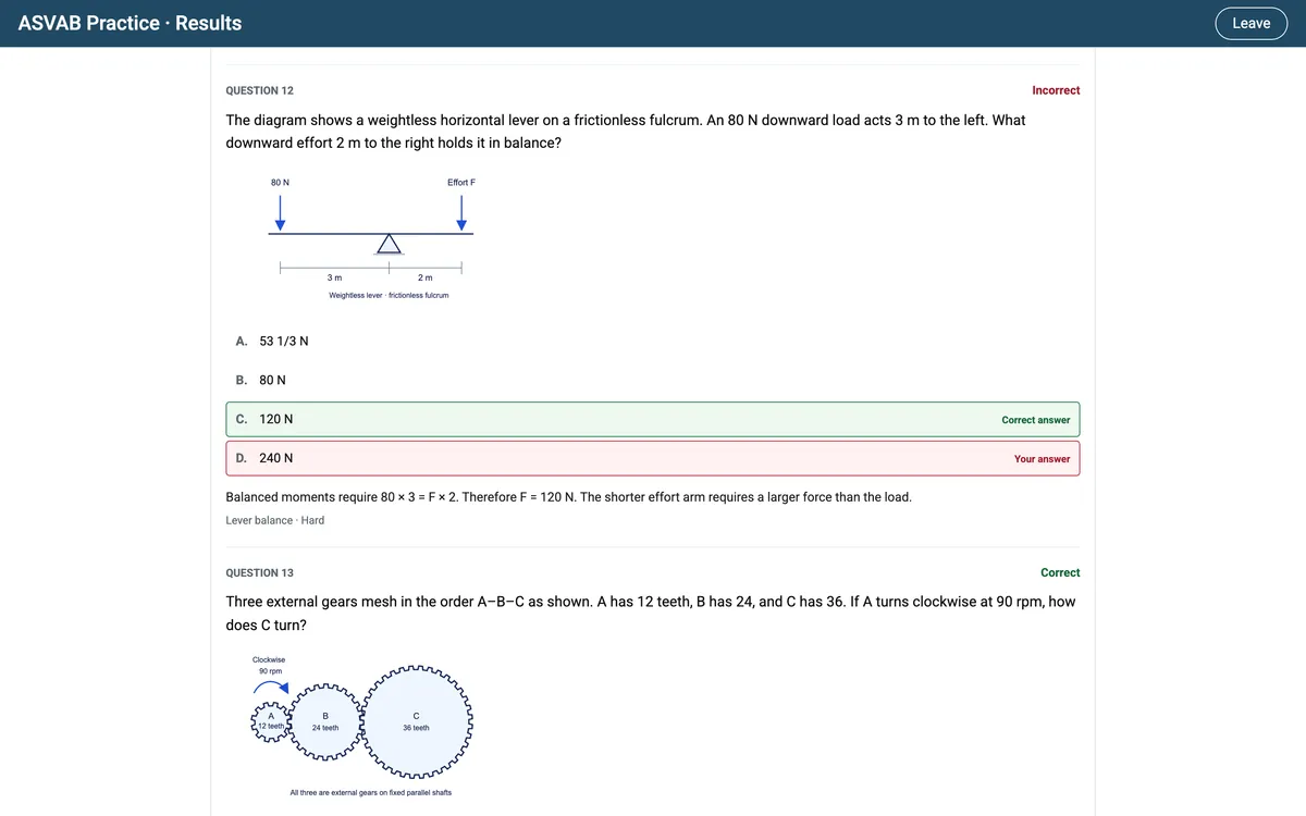 ASVAB question review: a Mechanical Comprehension lever question marked incorrect, with your answer, the correct answer and a worked explanation.