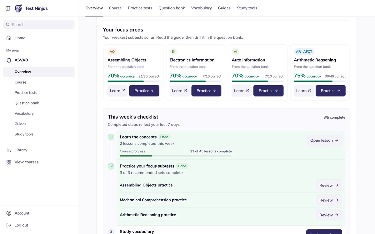 The ASVAB dashboard: four focus subtests with accuracy and practice buttons, and this week’s checklist. Example progress.