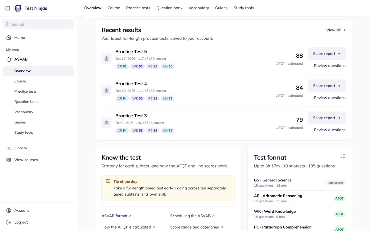 Recent ASVAB practice tests on the dashboard, with estimated AFQT scores of 88, 84 and 79 and links to each score report. Example results.