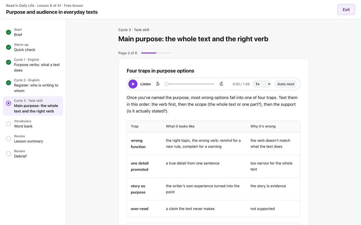 A TOEFL lesson teaching page, "Four traps in purpose options": a narrated explanation with an audio player and a table of wrong-answer traps, beside the lesson outline.