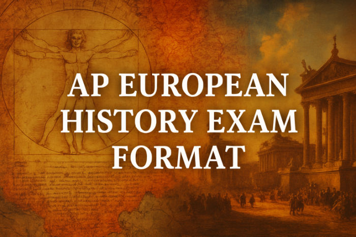 AP European History Exam Format