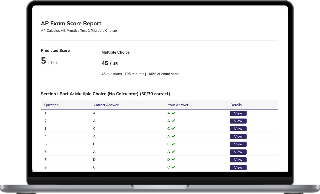AP Mock Test Score Report