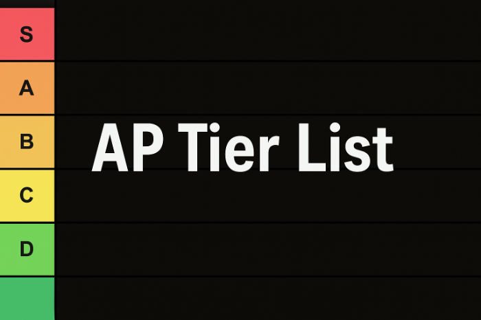 AP Tier List