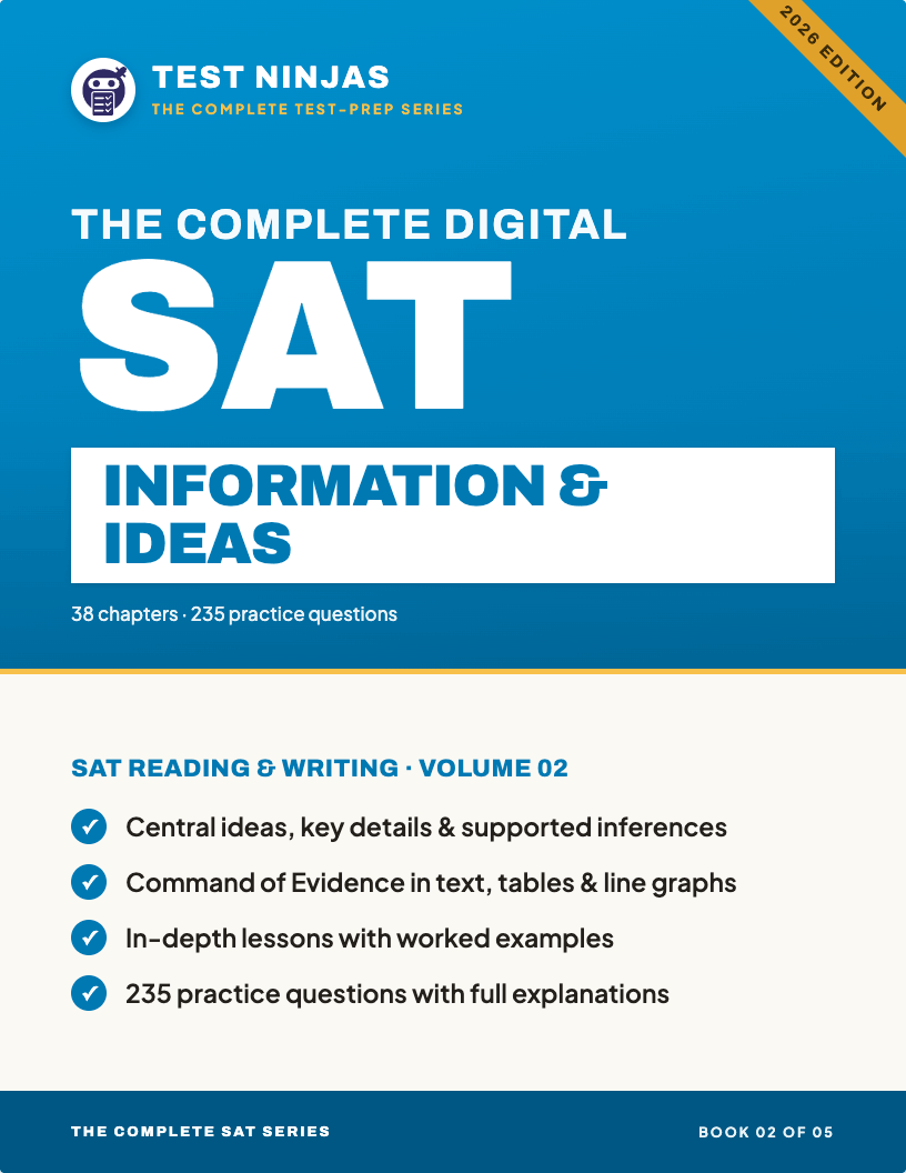 Information & Ideas