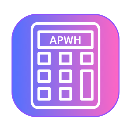 AP World History Score Calculator