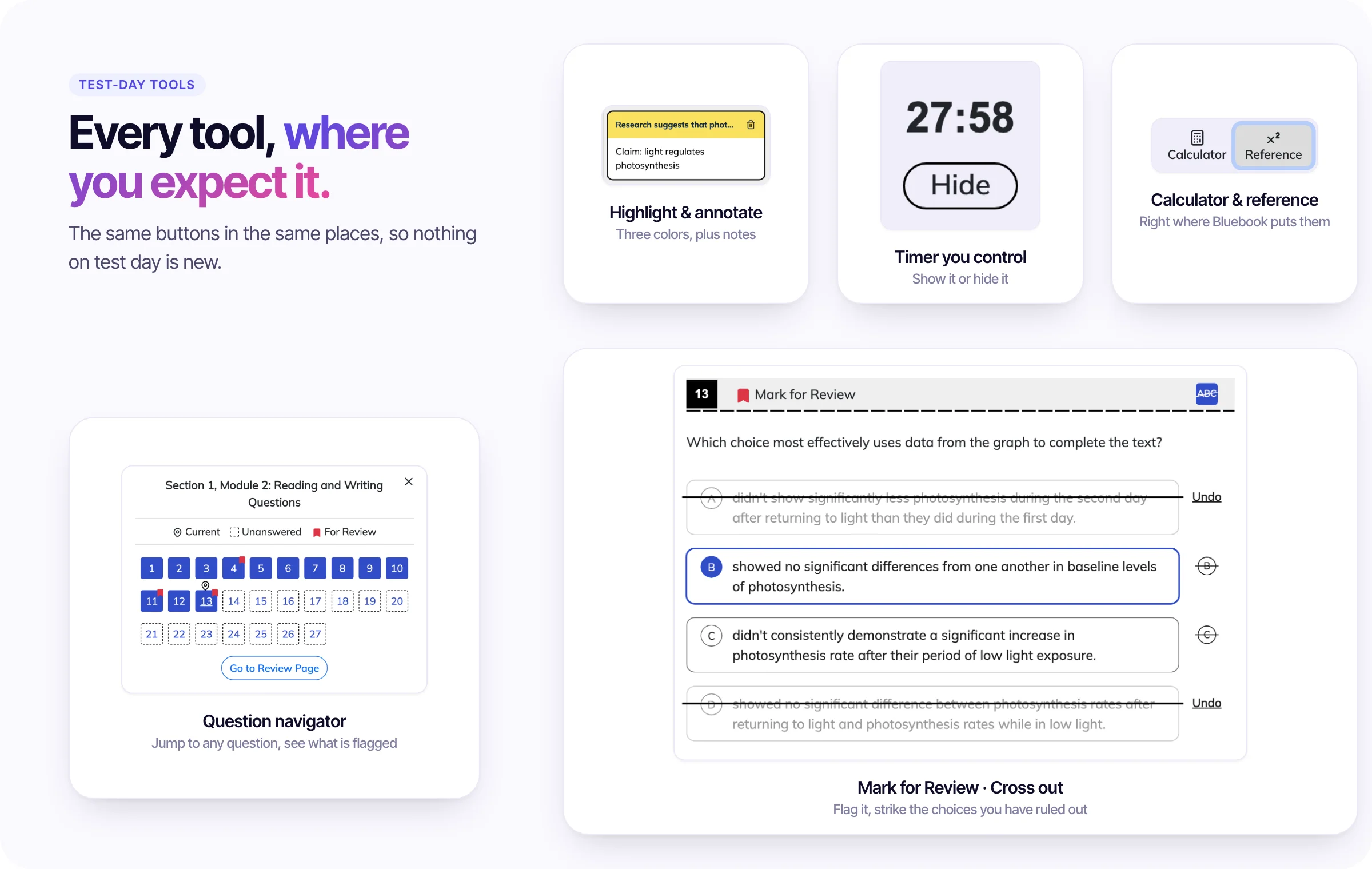 The test-day tools inside Test Ninjas: Mark for Review, the annotation box, the calculator, the reference sheet, the timer and the question navigator