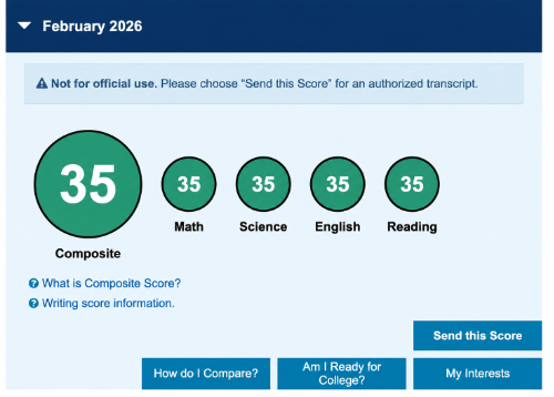 ACT score report showing a 35 composite